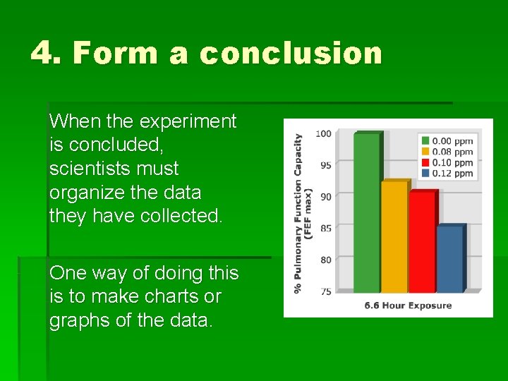 4. Form a conclusion When the experiment is concluded, scientists must organize the data