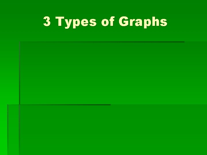 3 Types of Graphs 