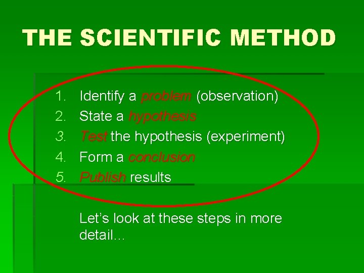 THE SCIENTIFIC METHOD 1. 2. 3. 4. 5. Identify a problem (observation) State a