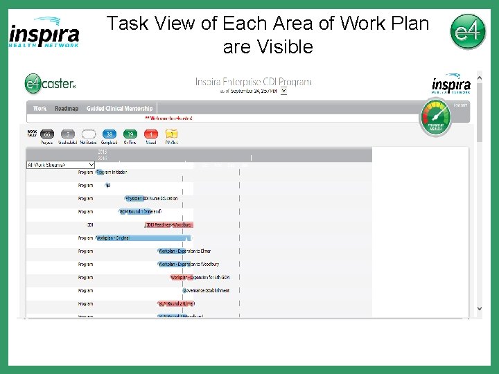 Task View of Each Area of Work Plan are Visible 