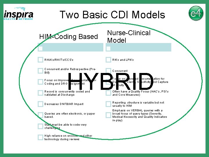 Two Basic CDI Models HIM-Coding Based Nurse-Clinical Model RHIA’s/RHIT’s/CCS’s RN’s and LPN’s Concurrent and/or