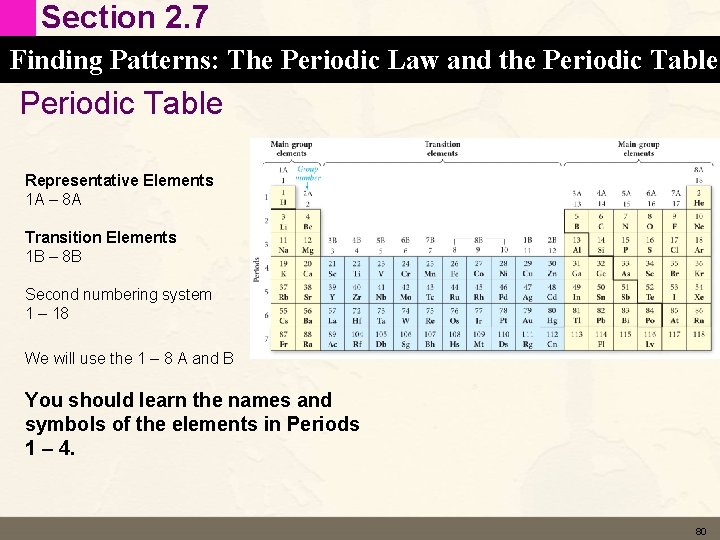 Section 2. 7 Finding Patterns: The Periodic Law and the Periodic Table Representative Elements