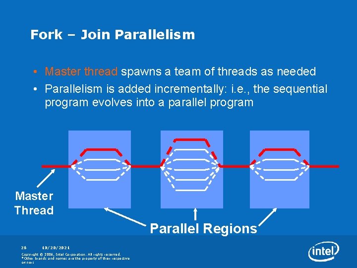 Fork – Join Parallelism • Master thread spawns a team of threads as needed
