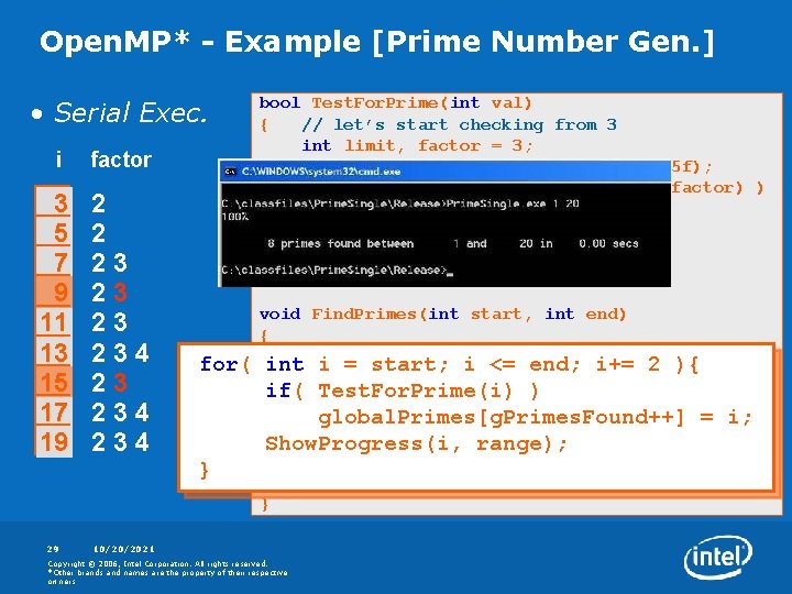 Open. MP* - Example [Prime Number Gen. ] • Serial Exec. i factor 3