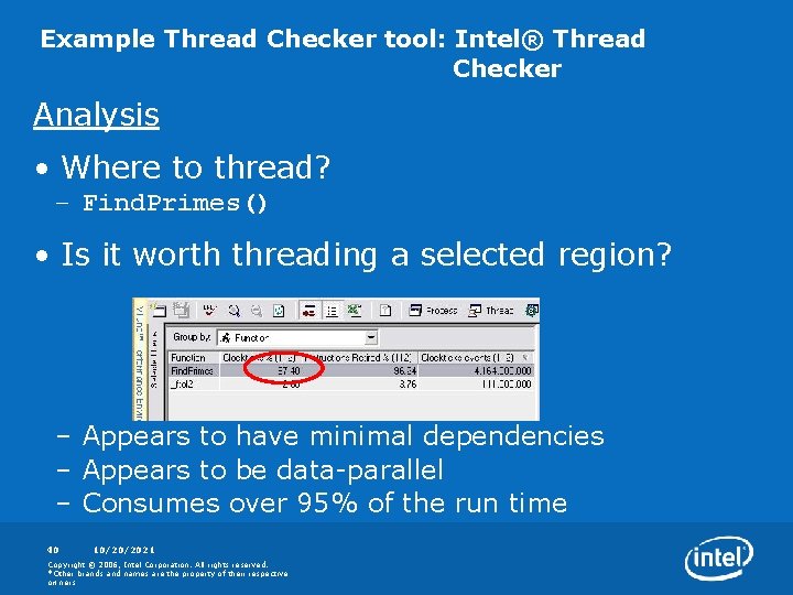 Example Thread Checker tool: Intel® Thread Checker Analysis • Where to thread? – Find.