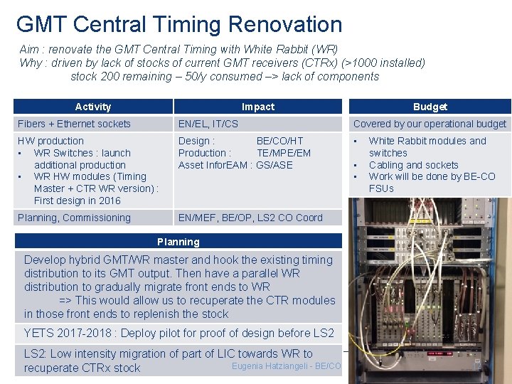 GMT Central Timing Renovation Aim : renovate the GMT Central Timing with White Rabbit