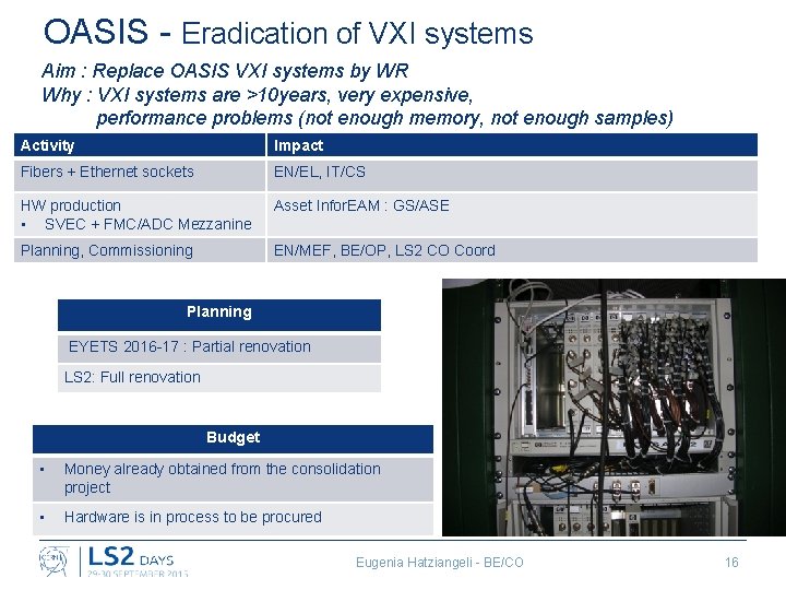 OASIS - Eradication of VXI systems Aim : Replace OASIS VXI systems by WR