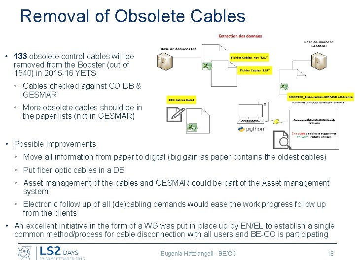 Removal of Obsolete Cables • 133 obsolete control cables will be removed from the