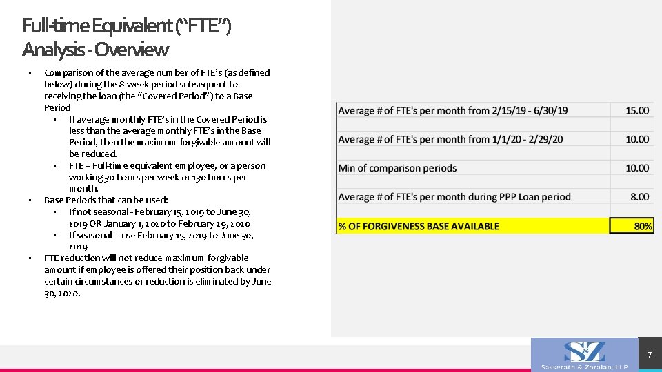 Full-time. Equivalent(“FTE”) Analysis-Overview • • • Comparison of the average number of FTE’s (as