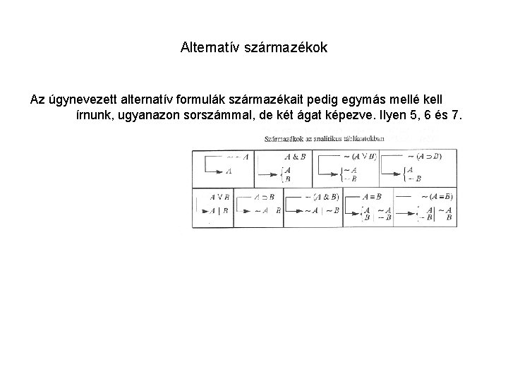 Alternatív származékok Az úgynevezett alternatív formulák származékait pedig egymás mellé kell írnunk, ugyanazon sorszámmal,