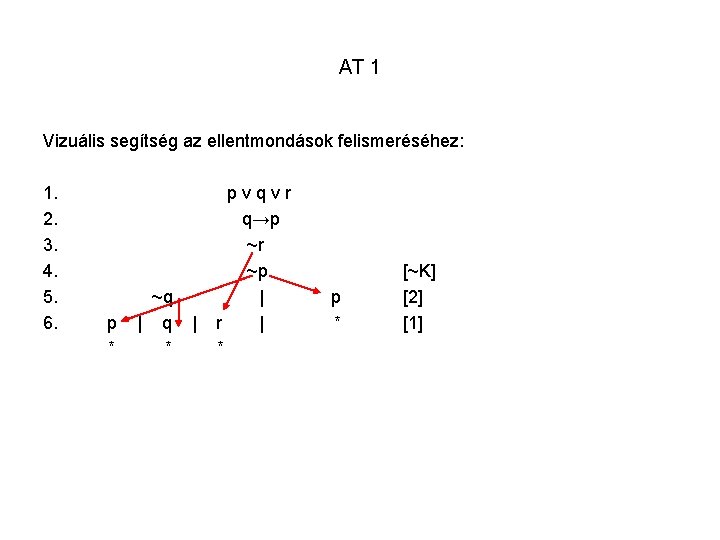 AT 1 Vizuális segítség az ellentmondások felismeréséhez: 1. 2. 3. 4. 5. 6. p