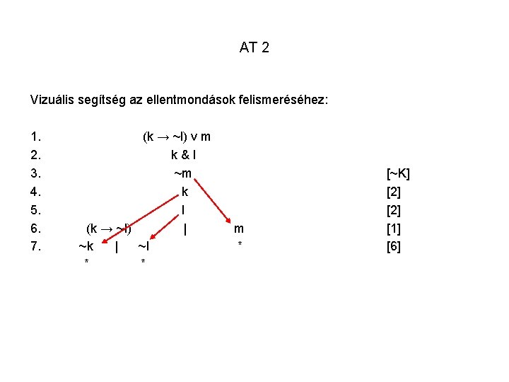 AT 2 Vizuális segítség az ellentmondások felismeréséhez: 1. 2. 3. 4. 5. 6. 7.
