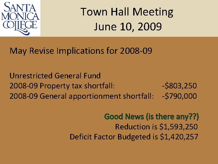Town Hall Meeting June 10, 2009 May Revise Implications for 2008 -09 Unrestricted General