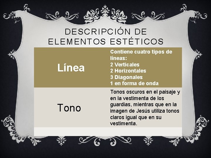 DESCRIPCIÓN DE ELEMENTOS ESTÉTICOS Línea Contiene cuatro tipos de líneas: 2 Verticales 2 Horizontales