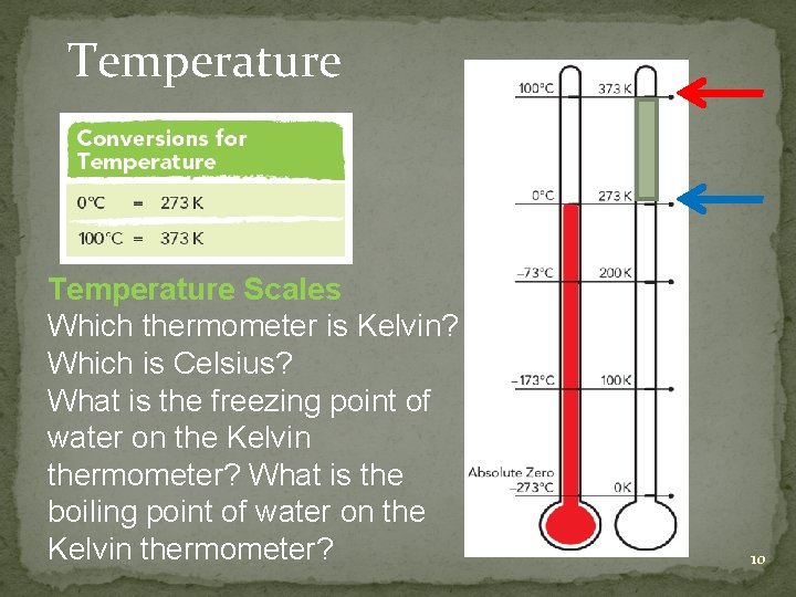 Temperature Scales Which thermometer is Kelvin? Which is Celsius? What is the freezing point