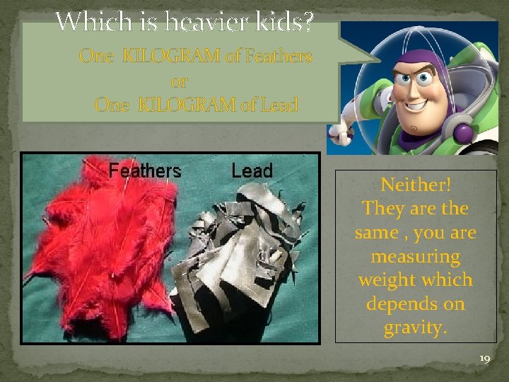 Which is heavier kids? One KILOGRAM of Feathers or One KILOGRAM of Lead Neither!