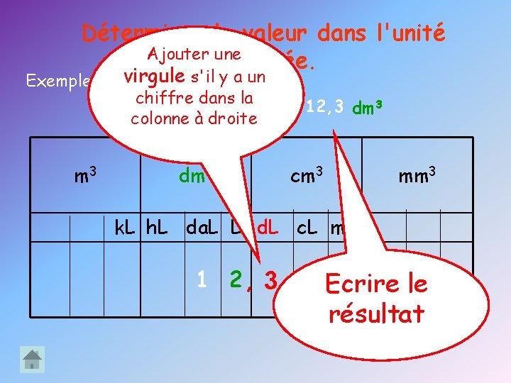 Déterminer la valeur dans l'unité Ajouter une désirée. Exemple 2 : virgule s'il y