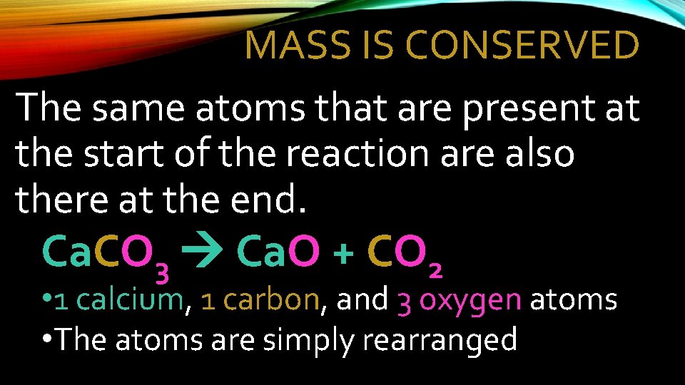 MASS IS CONSERVED The same atoms that are present at the start of the