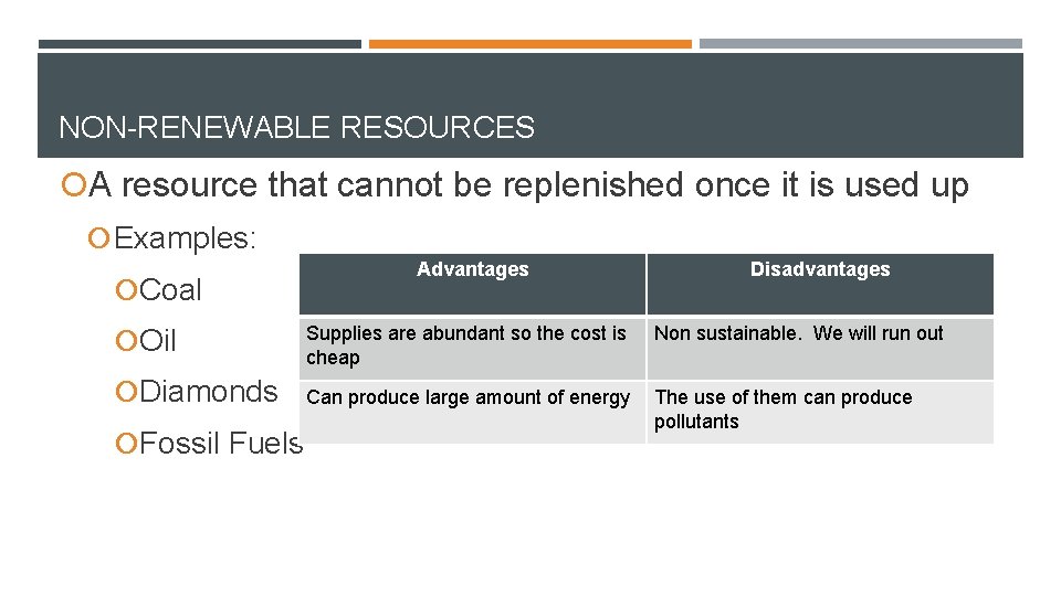 NATURAL RESOURCE GRADE 5 LESSON 1 UNIT LEARNING
