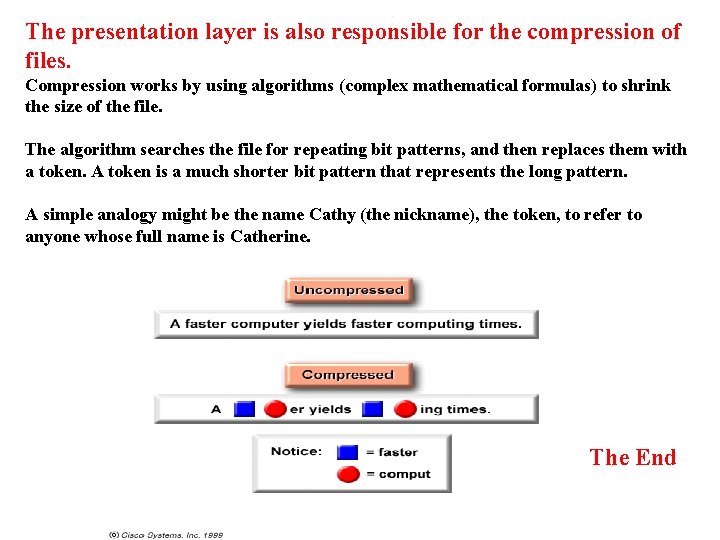 The presentation layer is also responsible for the compression of files. Compression works by