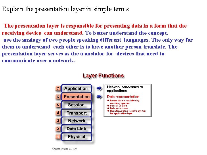 Explain the presentation layer in simple terms The presentation layer is responsible for presenting