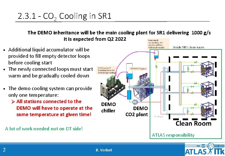 2. 3. 1 - CO 2 Cooling in SR 1 The DEMO inheritance will