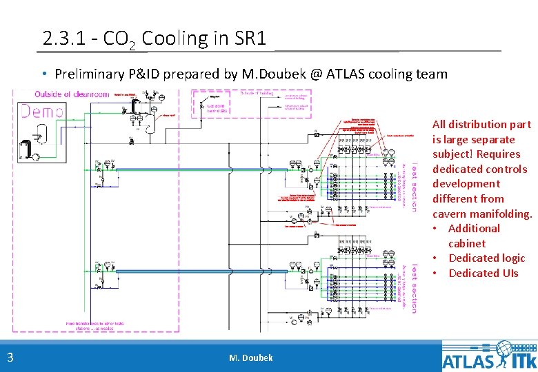2. 3. 1 - CO 2 Cooling in SR 1 • Preliminary P&ID prepared