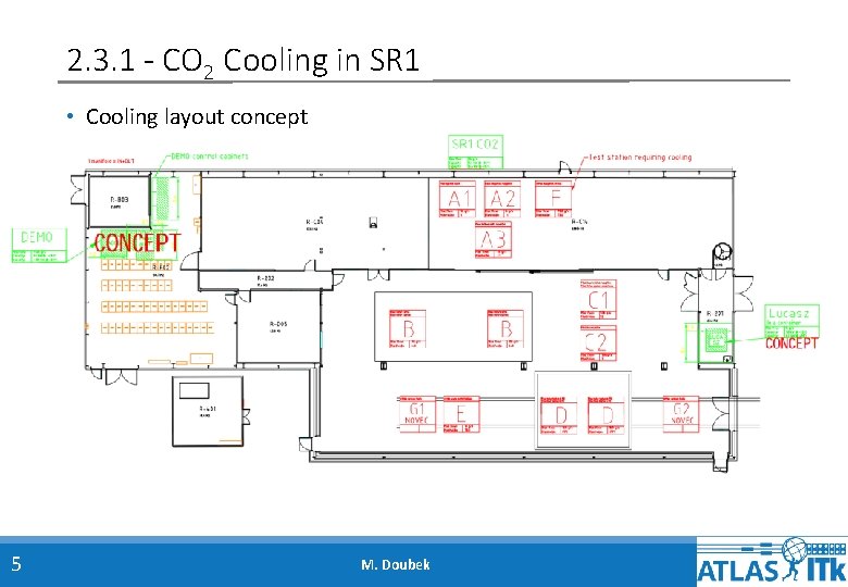 2. 3. 1 - CO 2 Cooling in SR 1 • Cooling layout concept