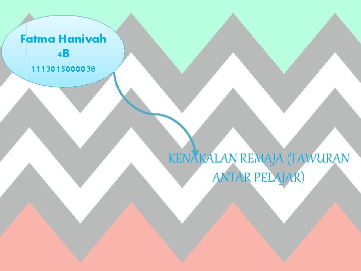 Fatma Hanivah 4 B 1113015000038 KENAKALAN REMAJA (TAWURAN ANTAR PELAJAR) 