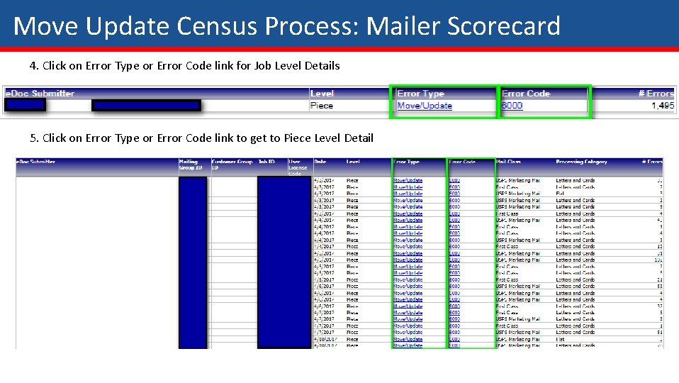 Move Update Census Process: Mailer Scorecard 4. Click on Error Type or Error Code Move Update Census Process: Mailer Scorecard 4. Click on Error Type or Error Code