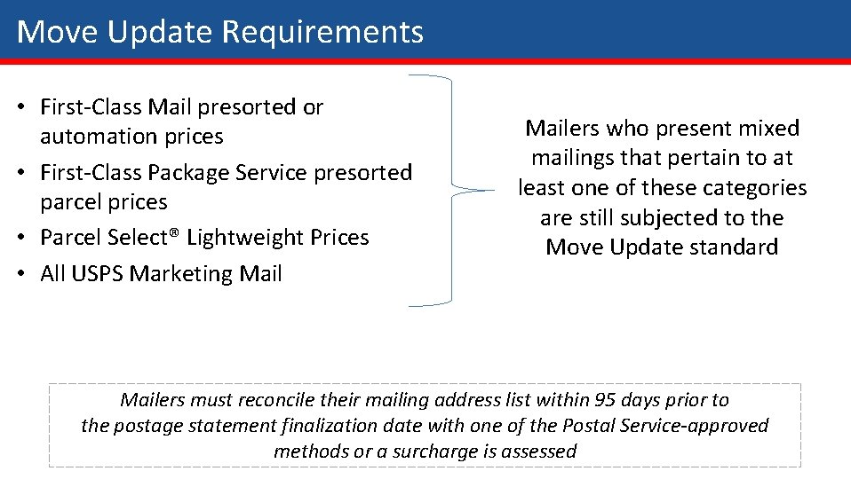 Move Update Requirements • First-Class Mail presorted or automation prices • First-Class Package Service Move Update Requirements • First-Class Mail presorted or automation prices • First-Class Package Service
