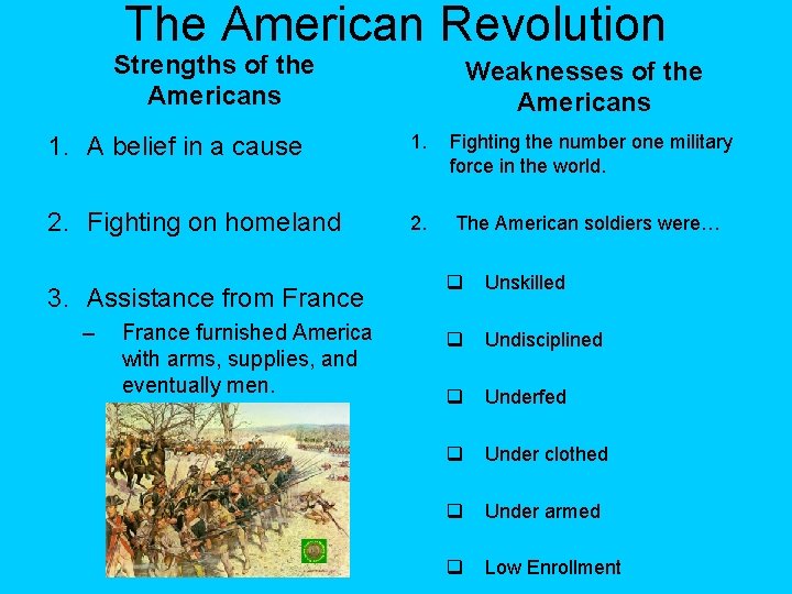 The American Revolution Strengths of the Americans Weaknesses of the Americans 1. A belief