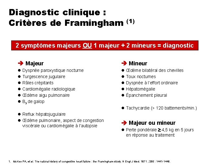 Diagnostic clinique : Critères de Framingham (1) 2 symptômes majeurs OU 1 majeur +