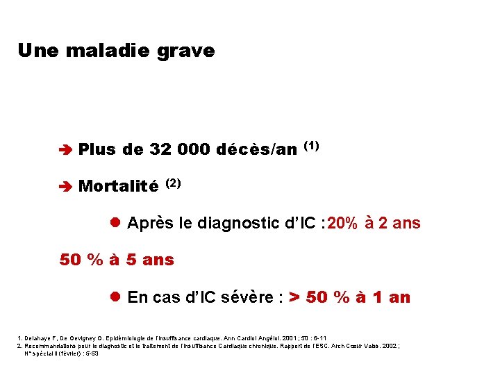 INSUFFISANCE CARDIAQUE Une maladie grave Plus de 32 000 décès/an Mortalité (1) (2) Après