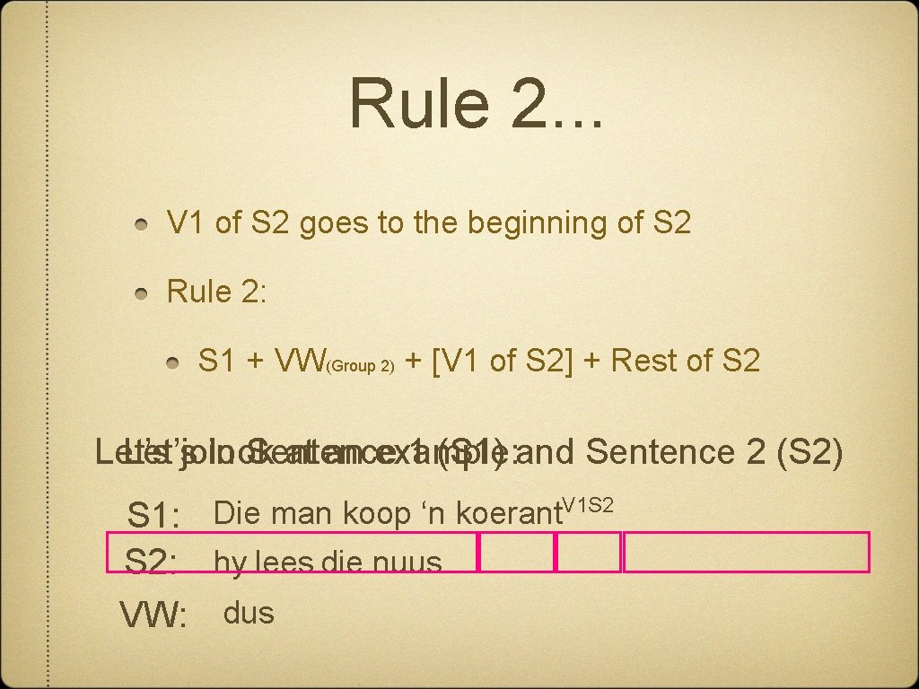 Rule 2. . . V 1 of S 2 goes to the beginning of