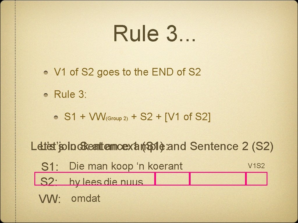 Rule 3. . . V 1 of S 2 goes to the END of