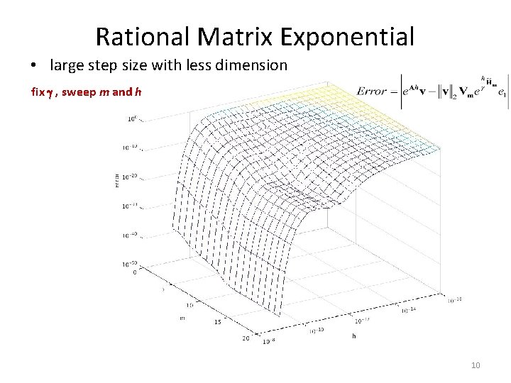 Rational Matrix Exponential • large step size with less dimension fix , sweep m