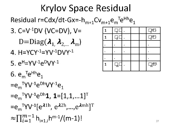 Krylov Space Residual • 1 ��. 1 m-1 �� 1 1 ��. 2 m-1