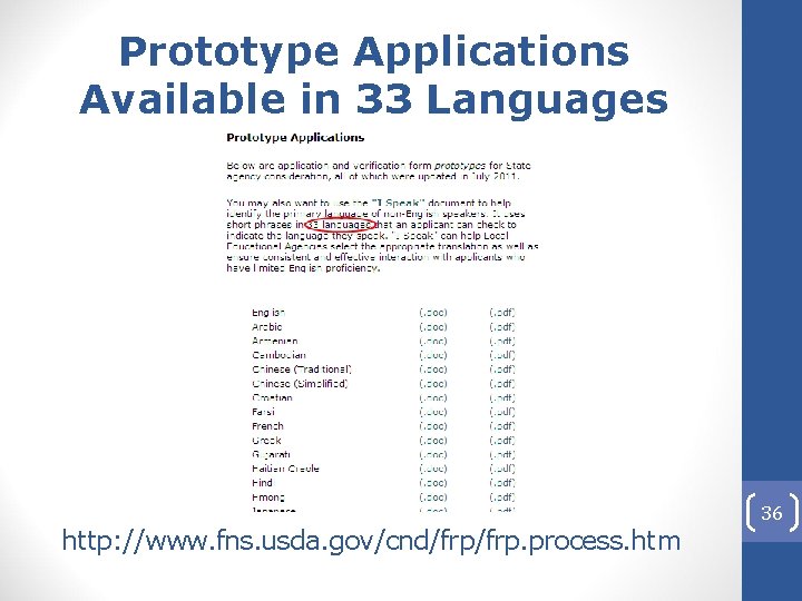 Prototype Applications Available in 33 Languages http: //www. fns. usda. gov/cnd/frp. process. htm 36