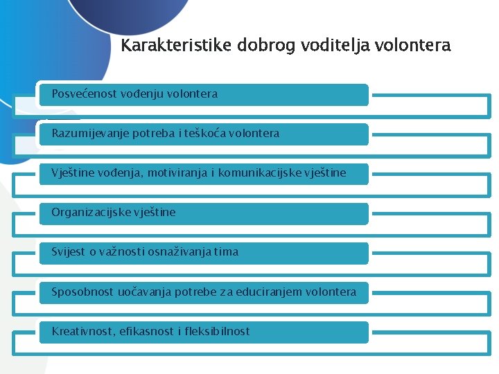 Karakteristike dobrog voditelja volontera Posvećenost vođenju volontera Razumijevanje potreba i teškoća volontera Vještine vođenja,