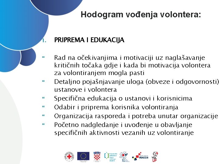 Hodogram vođenja volontera: 1. PRIPREMA I EDUKACIJA Rad na očekivanjima i motivaciji uz naglašavanje