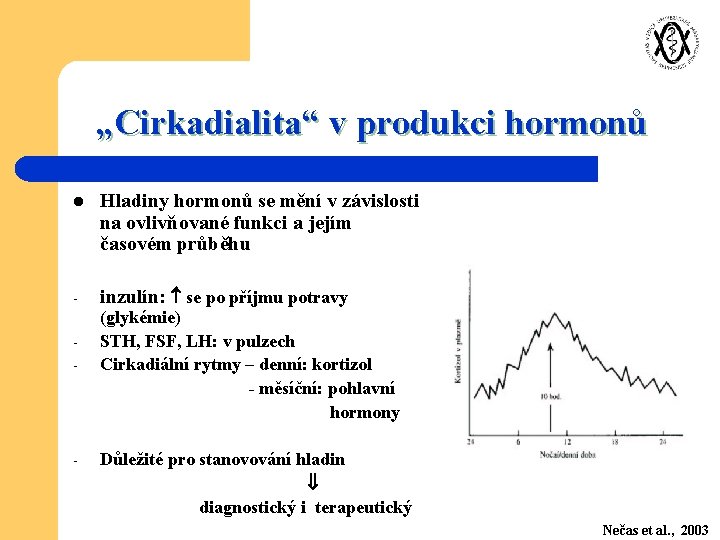 „Cirkadialita“ v produkci hormonů l Hladiny hormonů se mění v závislosti na ovlivňované funkci