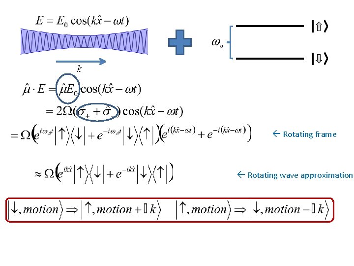 Spinmotion coupling in atoms Cooling to motional ground