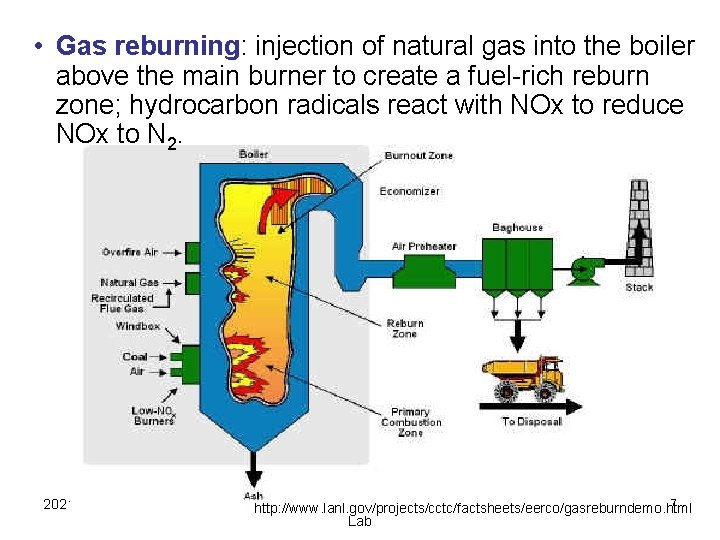  • Gas reburning: injection of natural gas into the boiler above the main