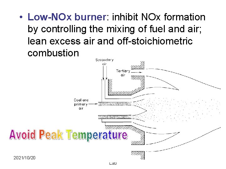  • Low-NOx burner: inhibit NOx formation by controlling the mixing of fuel and
