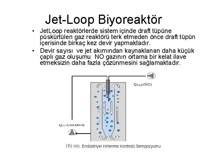 Jet-Loop Biyoreaktör • Jet. Loop reaktörlerde sistem içinde draft tüpüne püskürtülen gaz reaktörü terk