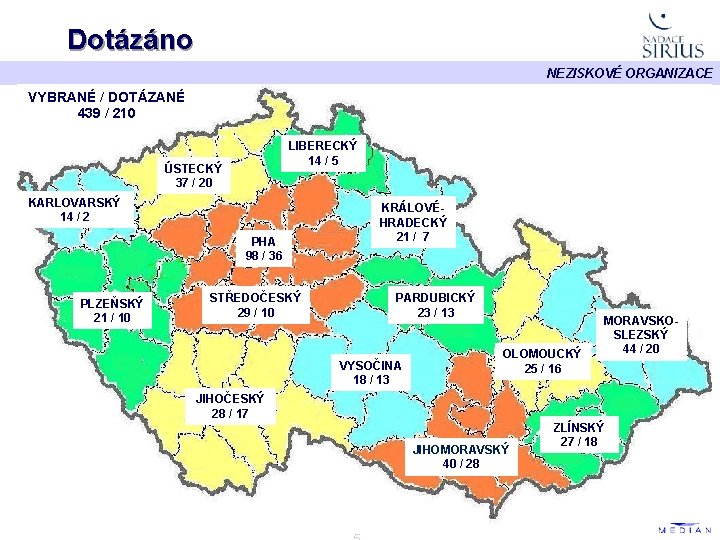 Dotázáno NEZISKOVÉ ORGANIZACE VYBRANÉ / DOTÁZANÉ 439 / 210 LIBERECKÝ 14 / 5 ÚSTECKÝ