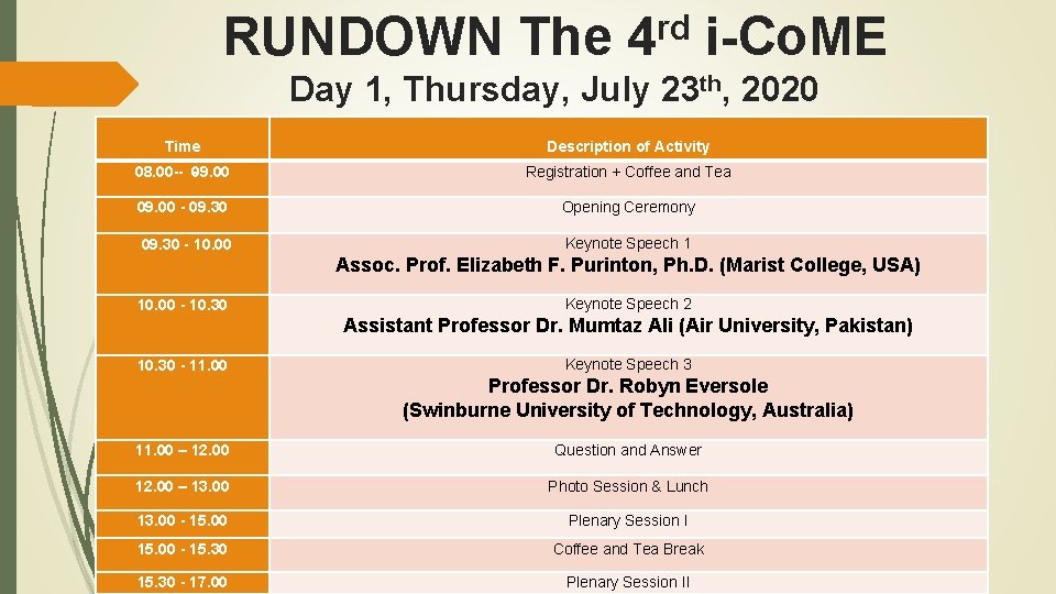 RUNDOWN The rd 4 i Co. ME Day 1, Thursday, July 23 th, 2020