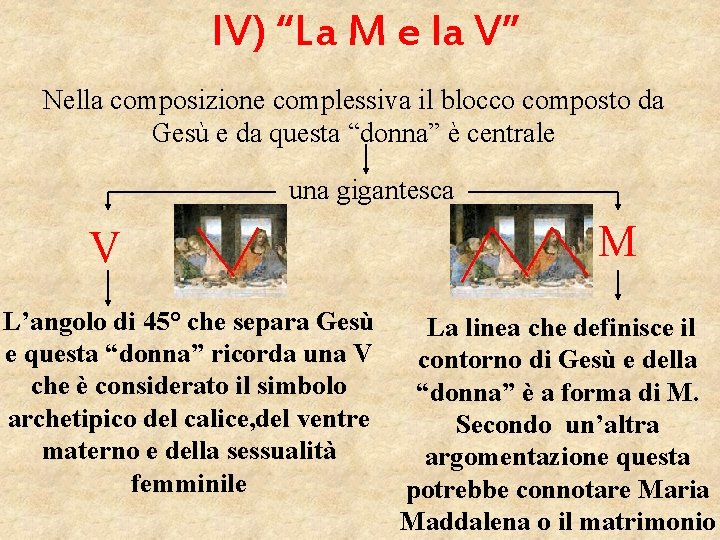 IV) “La M e la V” Nella composizione complessiva il blocco composto da Gesù