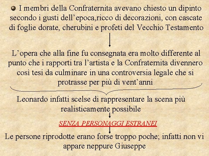 I membri della Confraternita avevano chiesto un dipinto secondo i gusti dell’epoca, ricco di